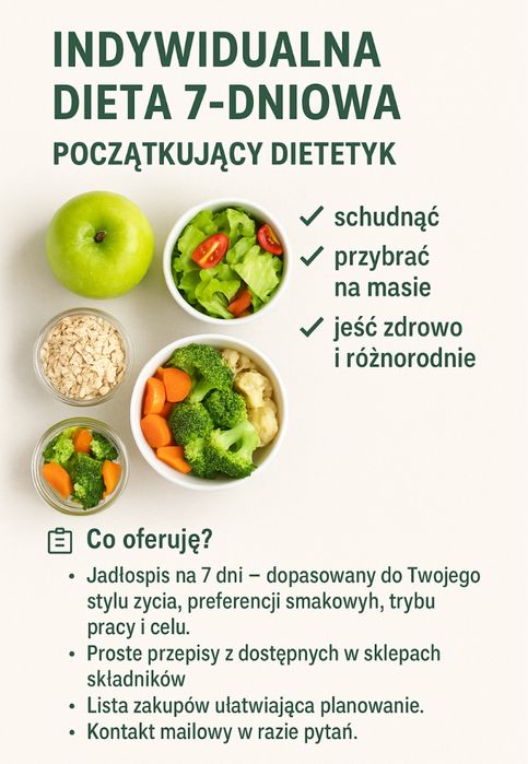 Jadłospis 7-dniowy (dietetyk online)