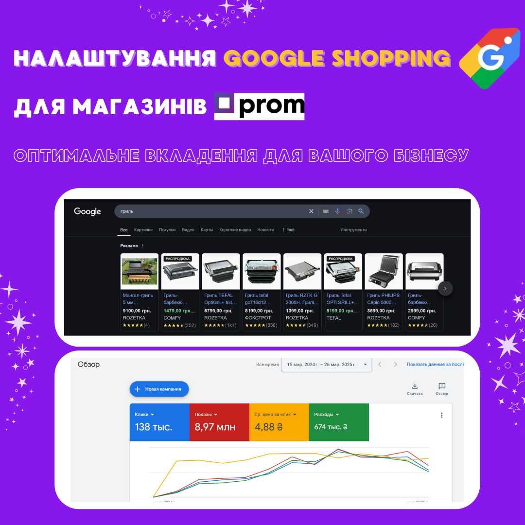 Продвижение на Prom.ua, Rozetka | Увеличение продаж Пром