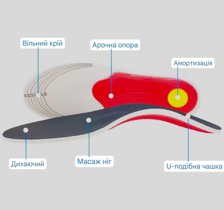 Устілки ортопедичні з супінатором/ стельки ортопедические супинатор