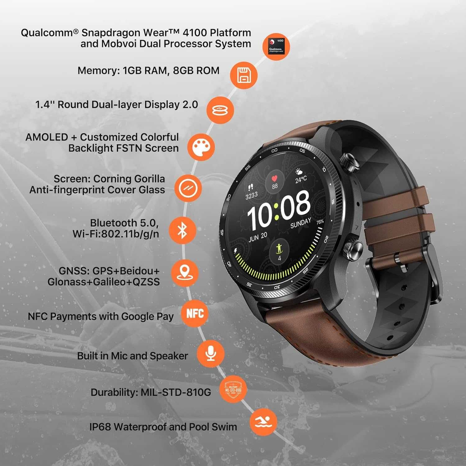 NOWY zegarek Smartwatch TicWatch Pro 3 Ultra LTE eSIM WIFI GPS NFC GW