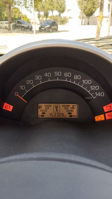 Smart Fortwo Grandstyle