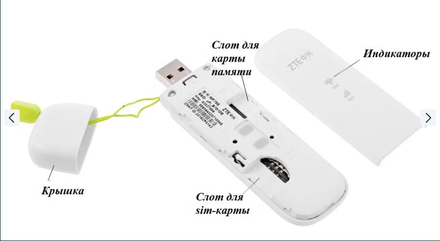 4g 3g LTE WIFI модем роутер ZTE MF79U huawei e8372 Lifecell киевстар