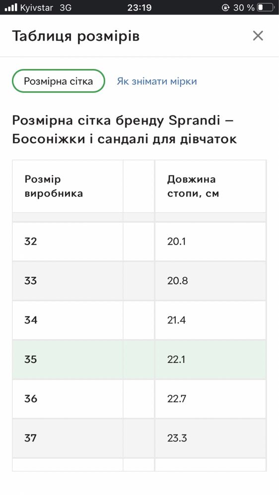 Подростковые сандали для девочки Sprandi