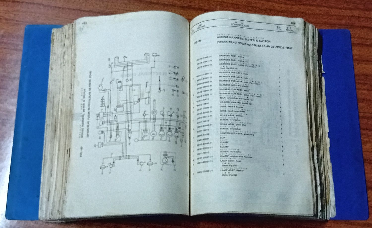 1980 Toyota Catalogo de peças  de empilhador