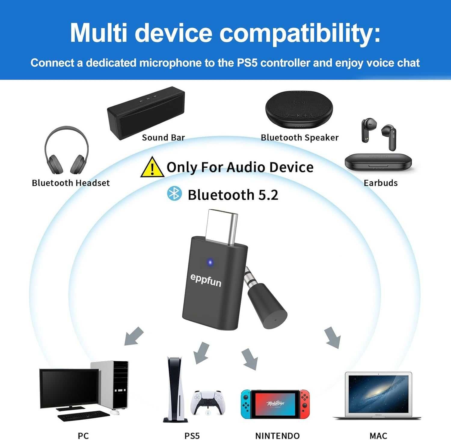 adapter nadajnik audio Bluetooth 5.2 USB C do PS5 Nintendo 584