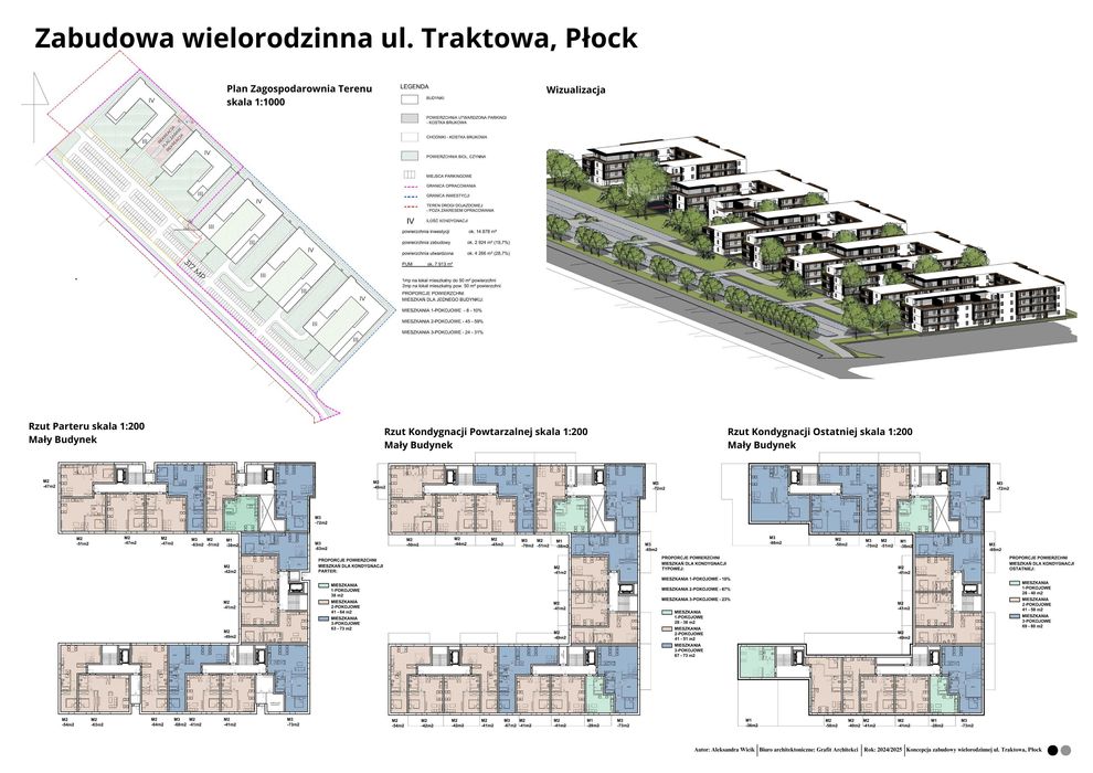 Pomoc w realizacji projektów Archicad, AutoCAD, SketchUp