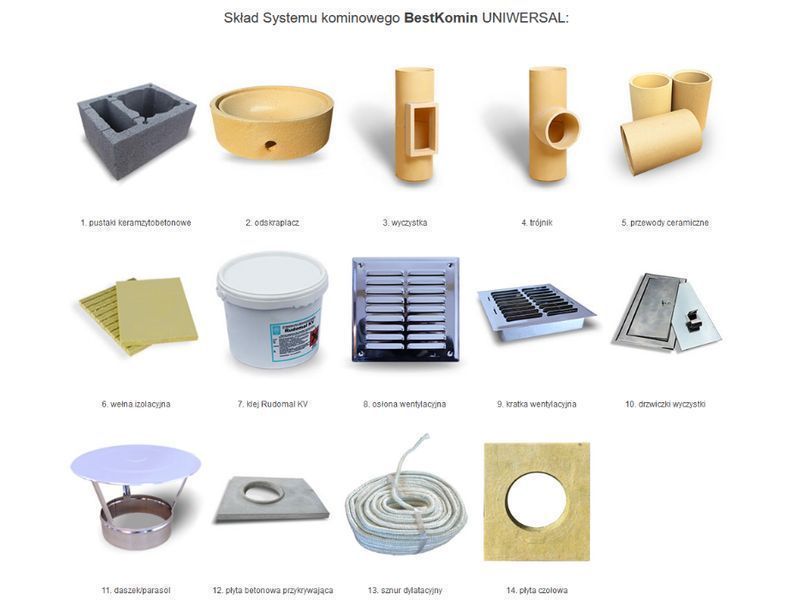Komin ceramiczny system kominowy K fi 200 4m UNIWERSAL TANIO
