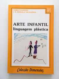 Arte Infantil Linguagem Plástica