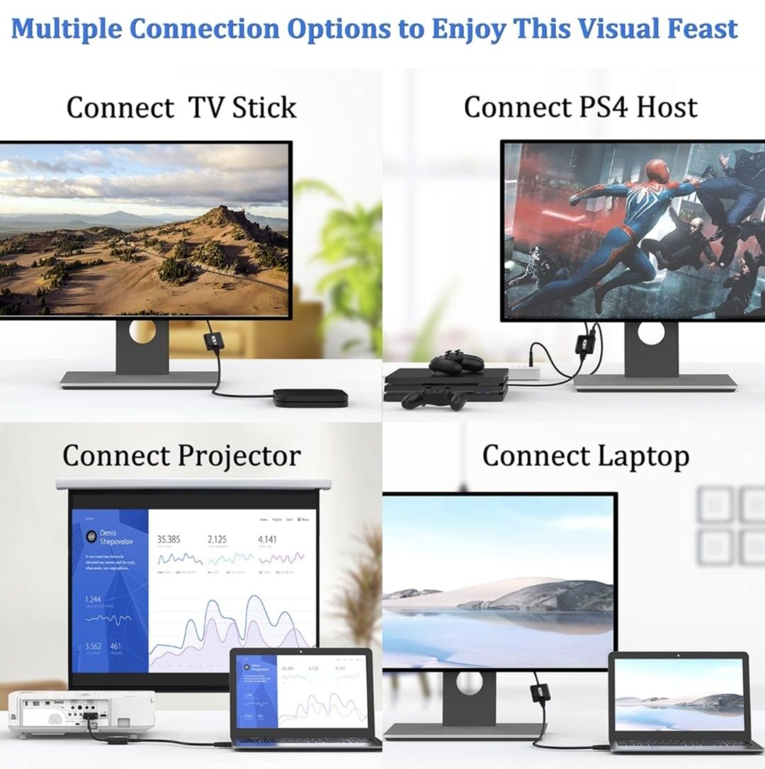 Adapter ICZI HDMI na VGA 1080P