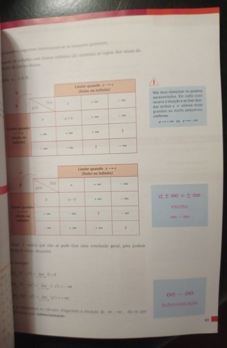 Manuais escolares Matemática A, 12°ano