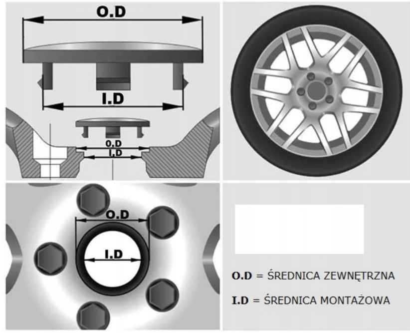 FORD 4szt Dekielki Kapsle Kołpaczki ALUFELG 54mm