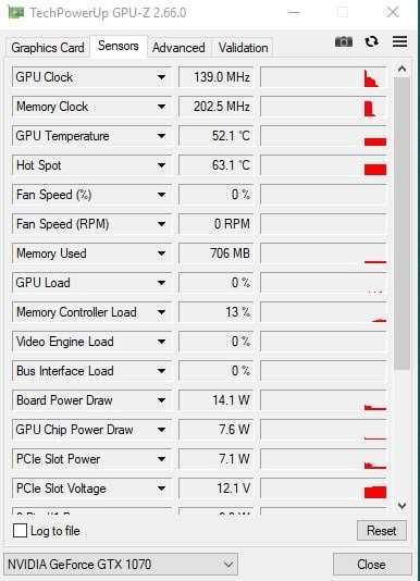 Відеокарта Asus GTX 1070 OC 8GB ідеальний стан