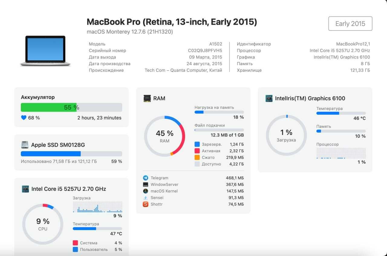 Macbook Pro 2015 13" Retina (i5, 8Gb, 128Gb SSD)