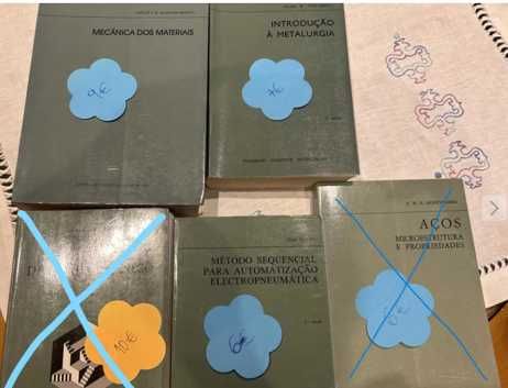 Livros Técnicos: Engenharia mecânica F C Gulbenkian/ valor na foto