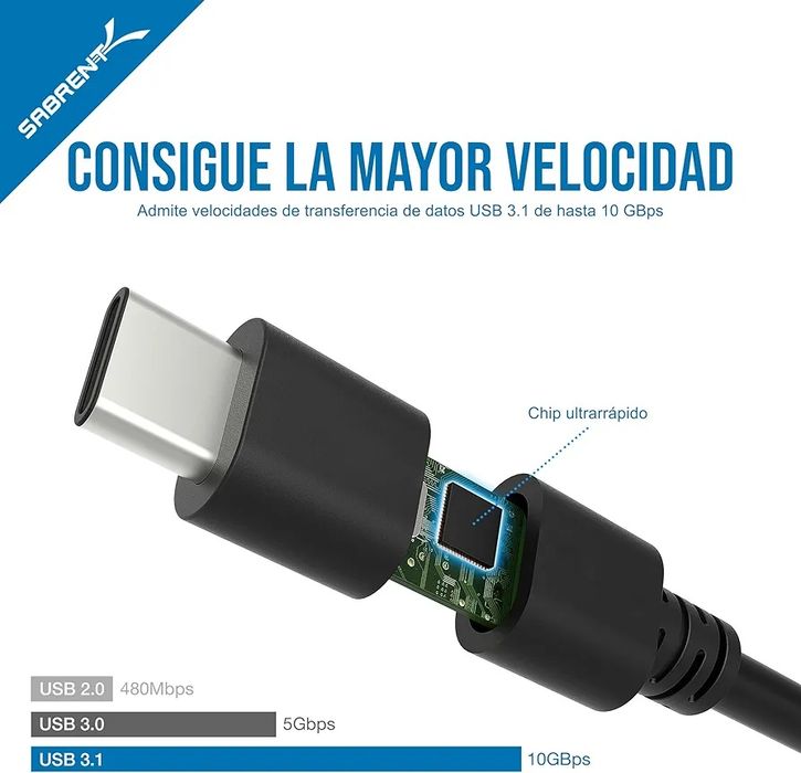 Interface USB-C (Android/Apple/Windows)