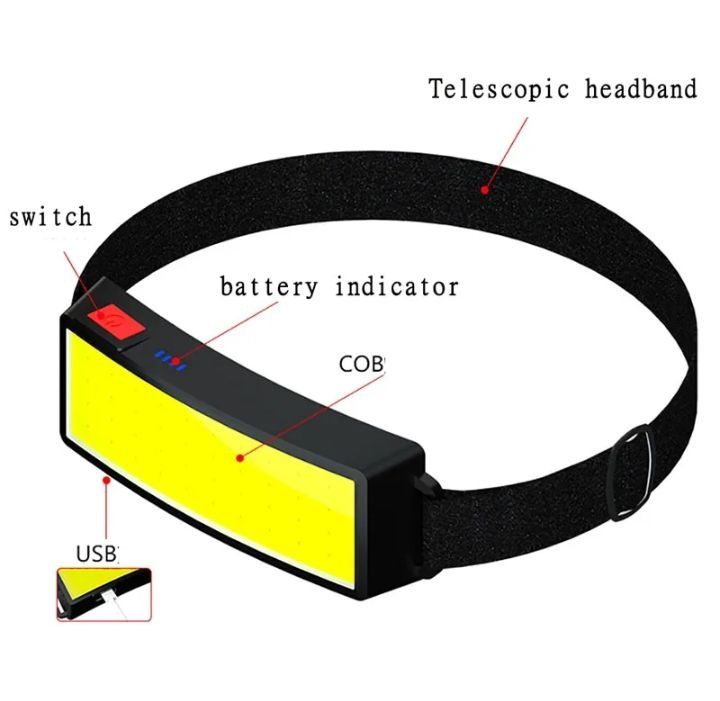 Налобний ліхтар аккумулятор от USB Налобный фонарик