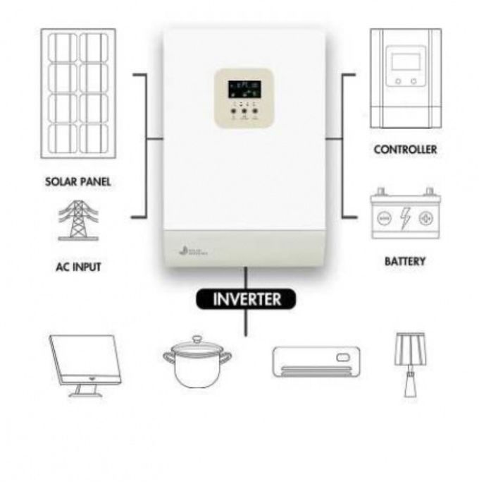 Гибридный инвертор UTEX-GA3024JMH, 3000W
