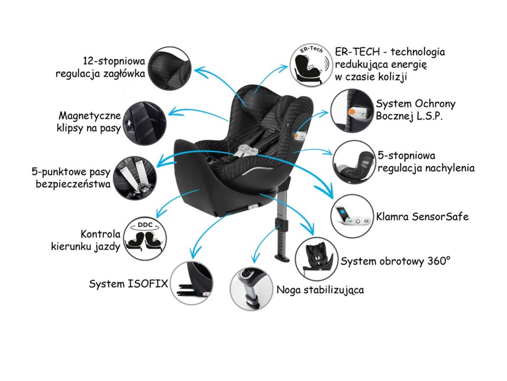 Cybex fotelik gb platinum vaya i-size 0-18 kg