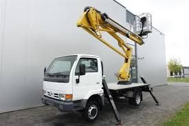 zwyżki - podnośniki koszowe wynajem