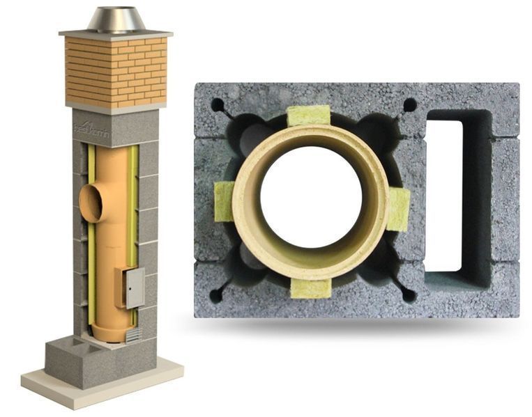 7M KW Ø 16 18 20 STANDARD 7mb System Komin Ceramiczny Systemowy