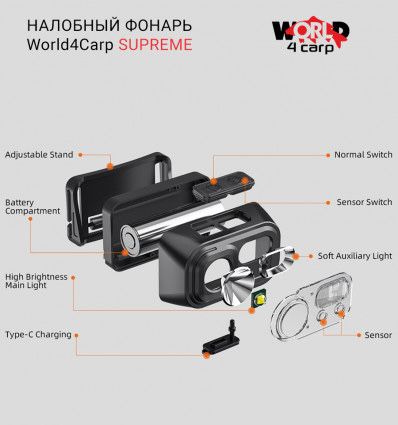 Налобный фонарь World4Carp Supreme