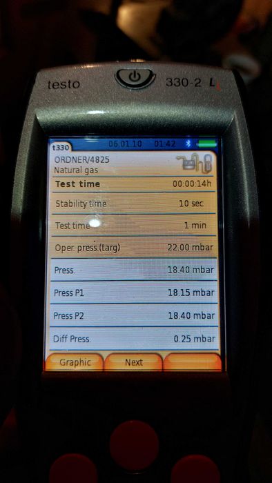 Przegląd, serwis, naprawa piecy gazowych vaillant, saunier, viessmann