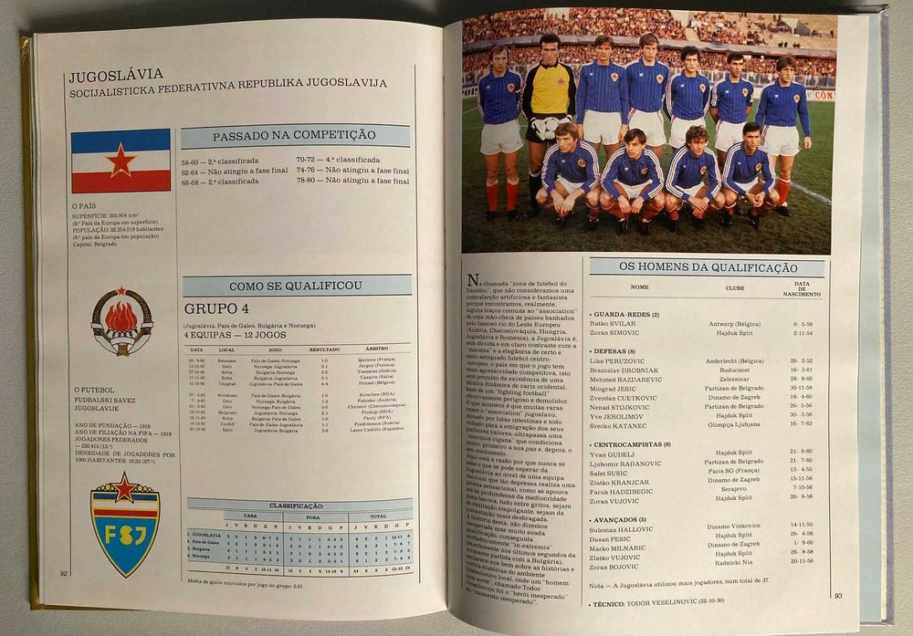 Portugal e o seu Futebol