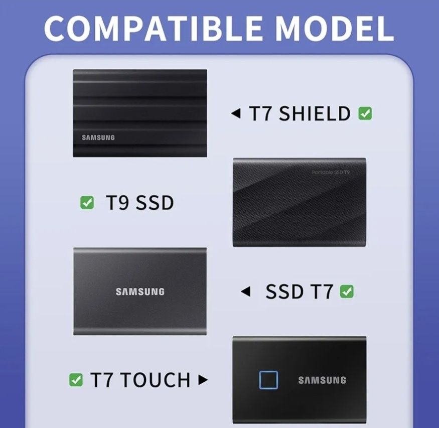 Caixa Samsung T7 Shield