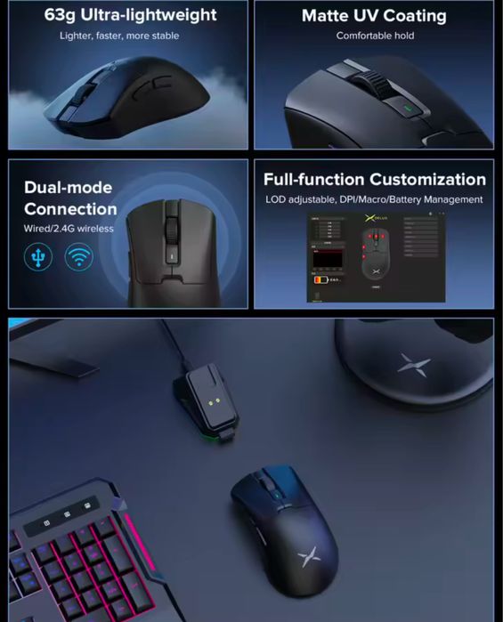 Ігрова мишка Delux M900PRO для пк, бездротова, PAW3395, 8000 Гц