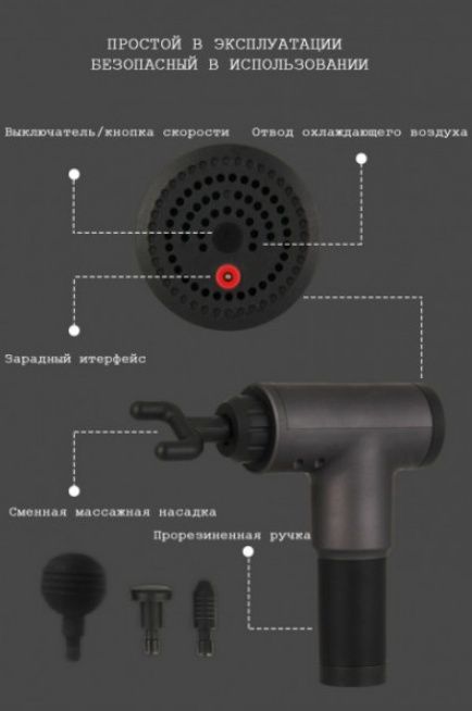 Вібромассажер для мязів