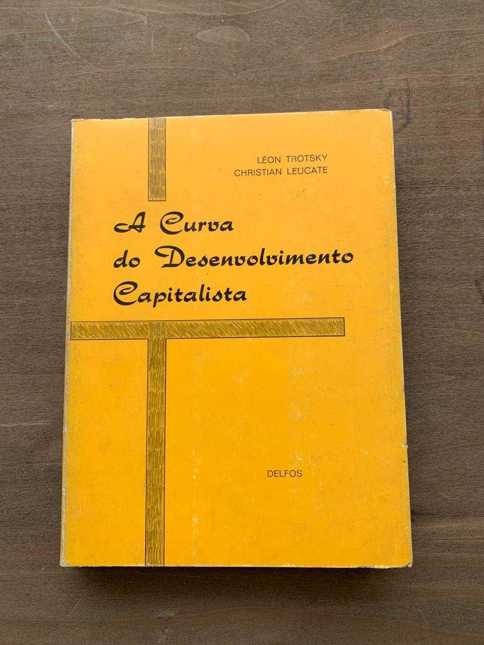 L. Trotsky e C. Leucate - A Curva do Desenvolvimento Capitalista