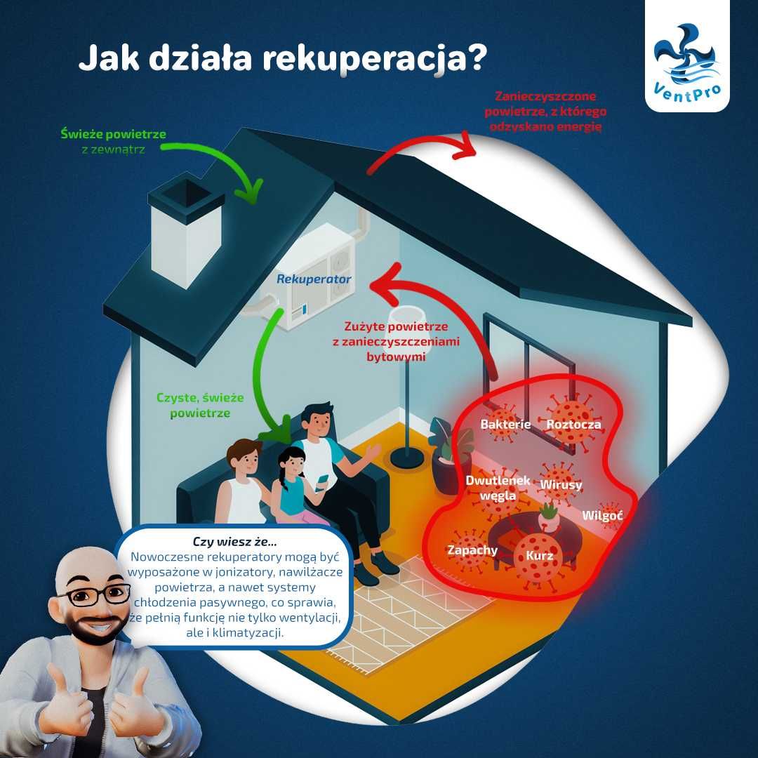Rekuperacja/wentylacja montaż, doradztwo i serwis