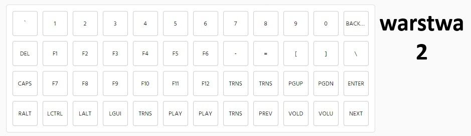 klawiatura 40% ręcznie robiona custom