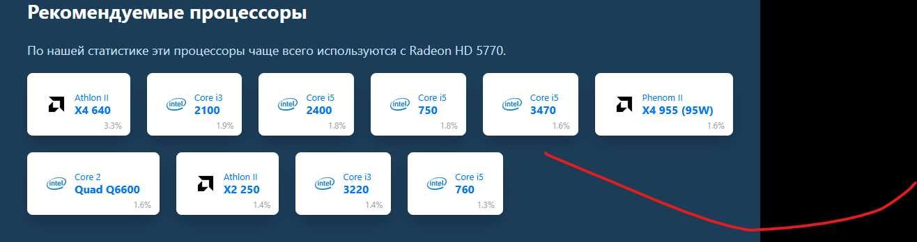 Відеокарта ATI Radeon HD5770