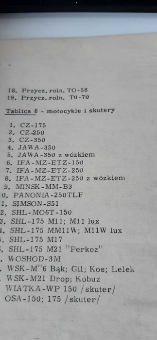stara książka dane techniczne fiat star jelcz 1988r. dla kolekcjonerów