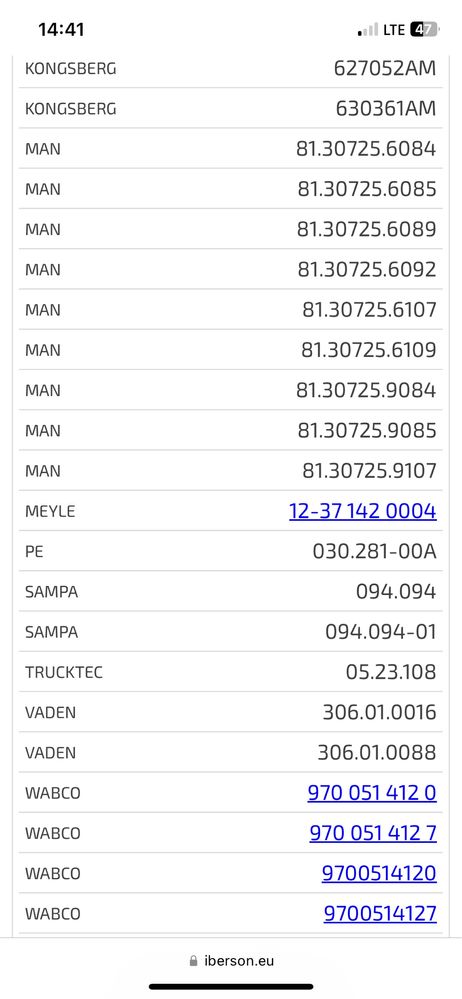 Silownik sprzegla man tga