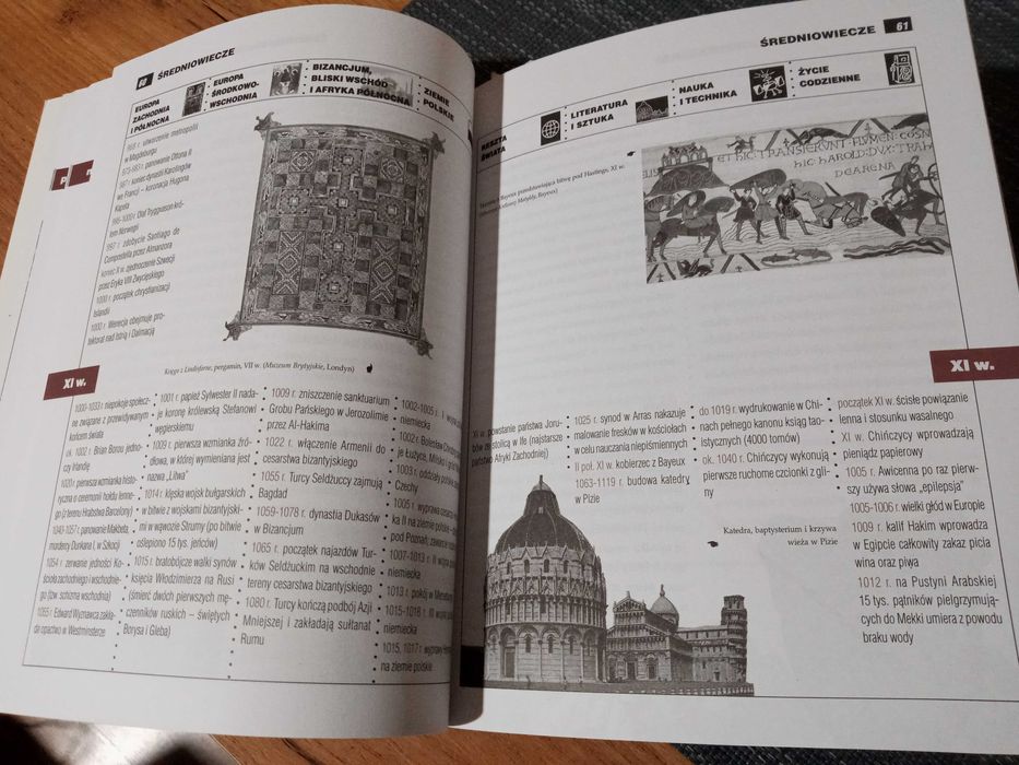 Książka "Tablice historyczne"