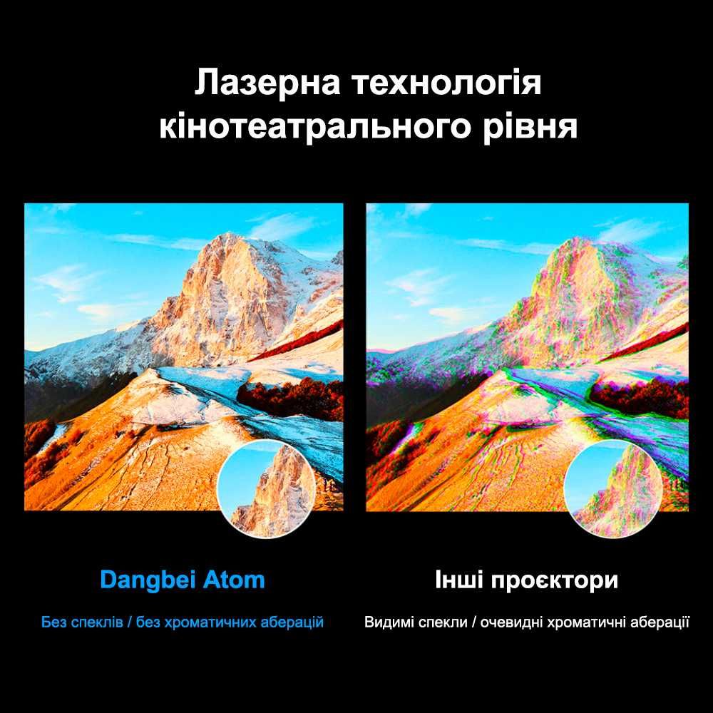 Dangbei Atom лазерний FullHD DLP проєктор з Google TV (*Київ*)