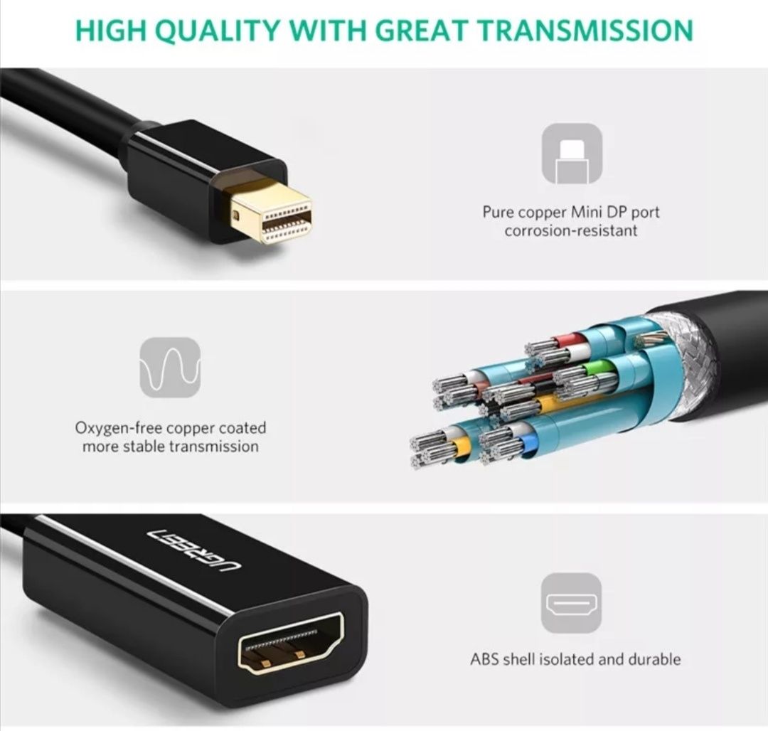 Cabo Mini Displayport para HDMI Ugreen Adaptador MacBook ou Surface
