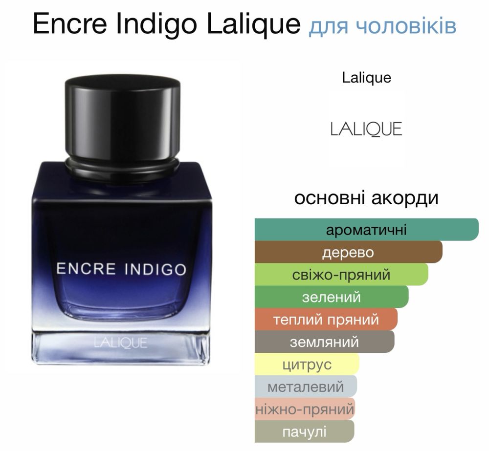 Парфумована вода Lalique Encre Indigo 100мл.