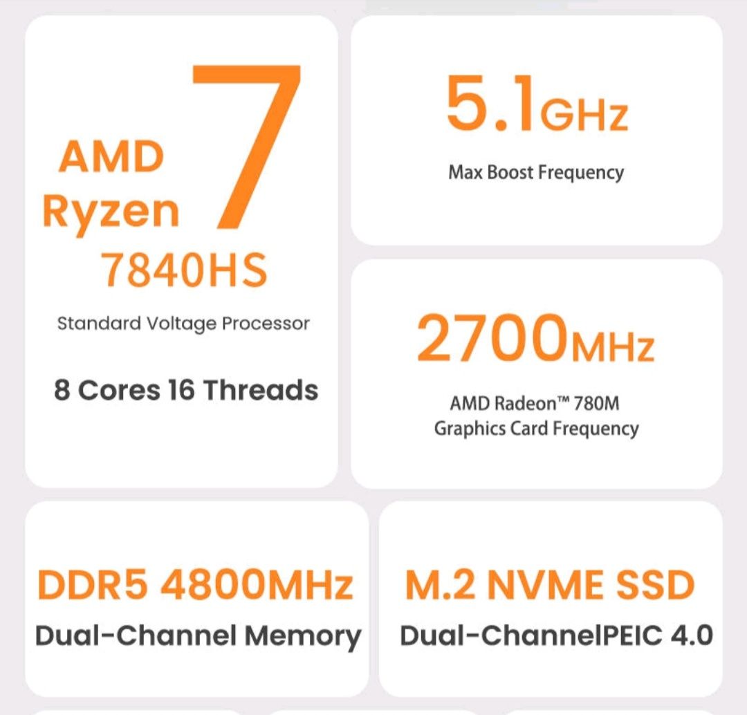 Amd 7840hs radeon 780m 16gb ddr5/ 512gb nvme