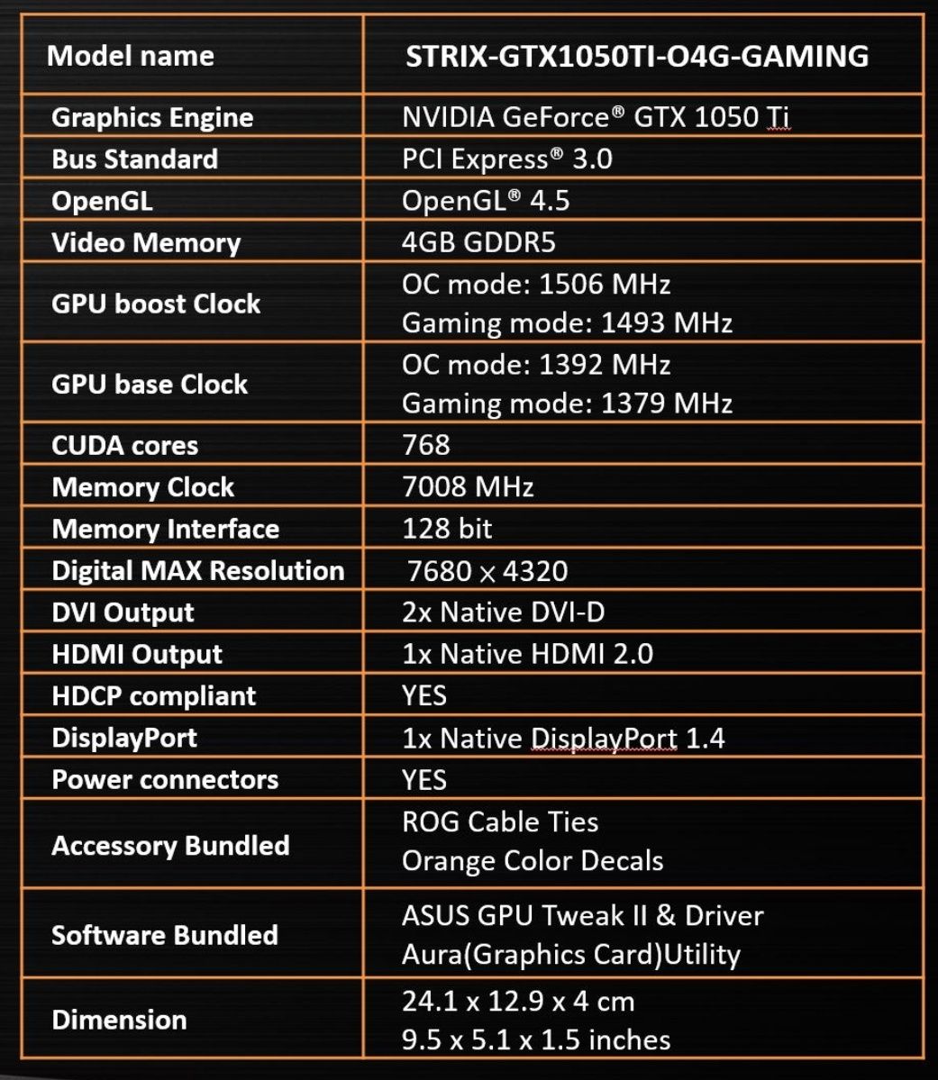 GPU ASUS 1050 ti