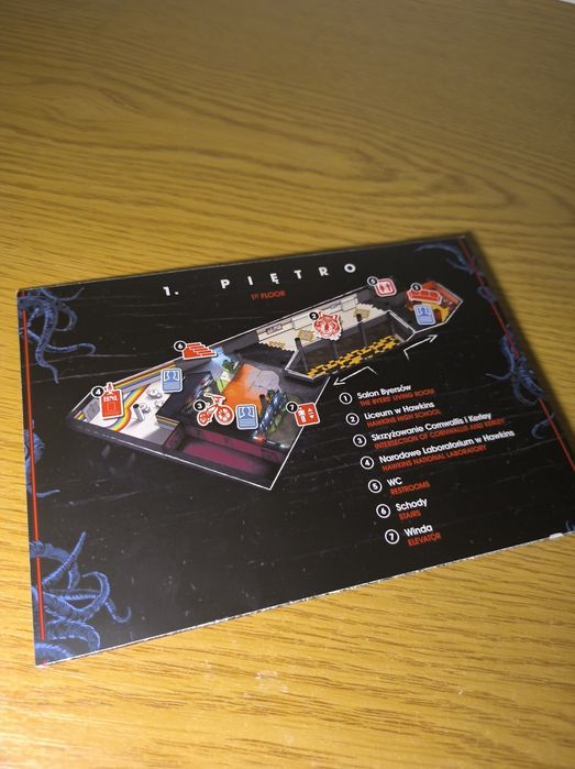 Limitowane karty z eventu Stranger Things 5