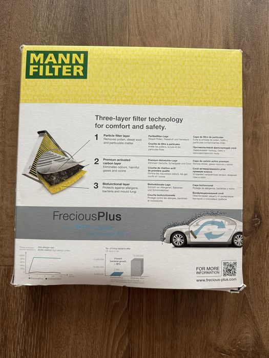 MANN Nowy filtr Kabinowy | Pyłkowy ANTYBAKTERYJNY