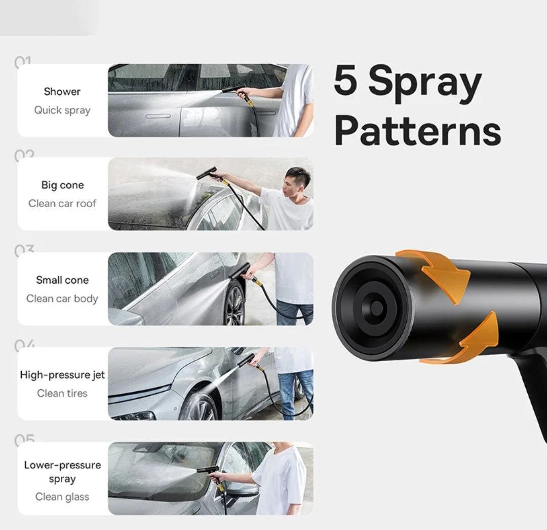 Baseus Car wash spray nozzle GF5