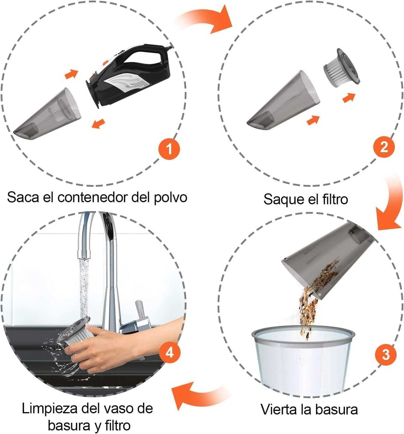 Aspirador Vertical 4 em 1, 600W, 1L, Filtro Hepa