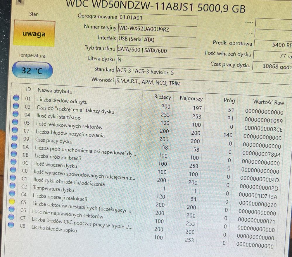 Dysk zewnetrzny 5TB