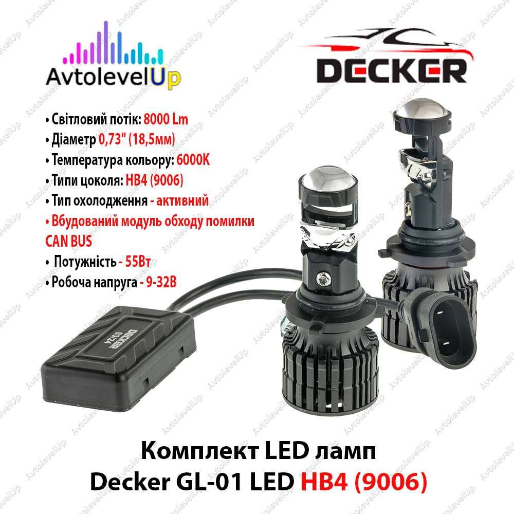 Комплект LED ламп c линзой  GL-01 H4, H7, H11, HB3, HB4 CAN BUS 12 мес