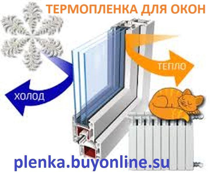 Энергосберегающая пленка,6мХ80см(комплект), плотность 30мкрн