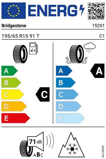 Sprzedam używane opony zimowe Bridgestone 195/65 R15